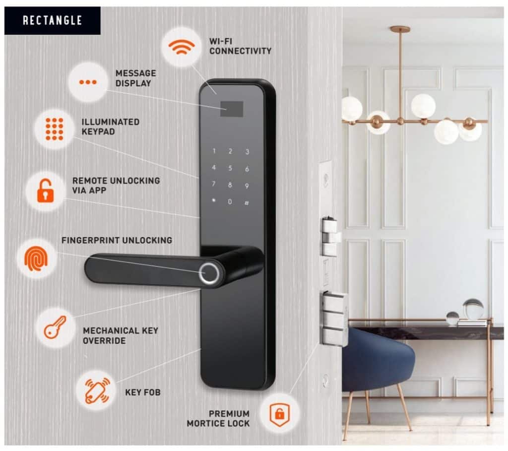 smart lock digital lock v2 1 e1681352548994 1024x909 1